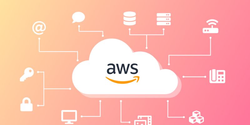 AWS Training in Chennai