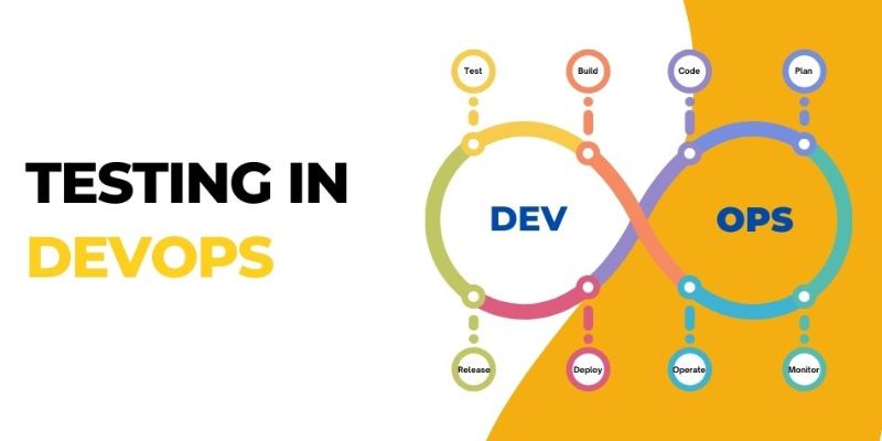 What Role Does Continuous Testing Play in DevOps Practices?